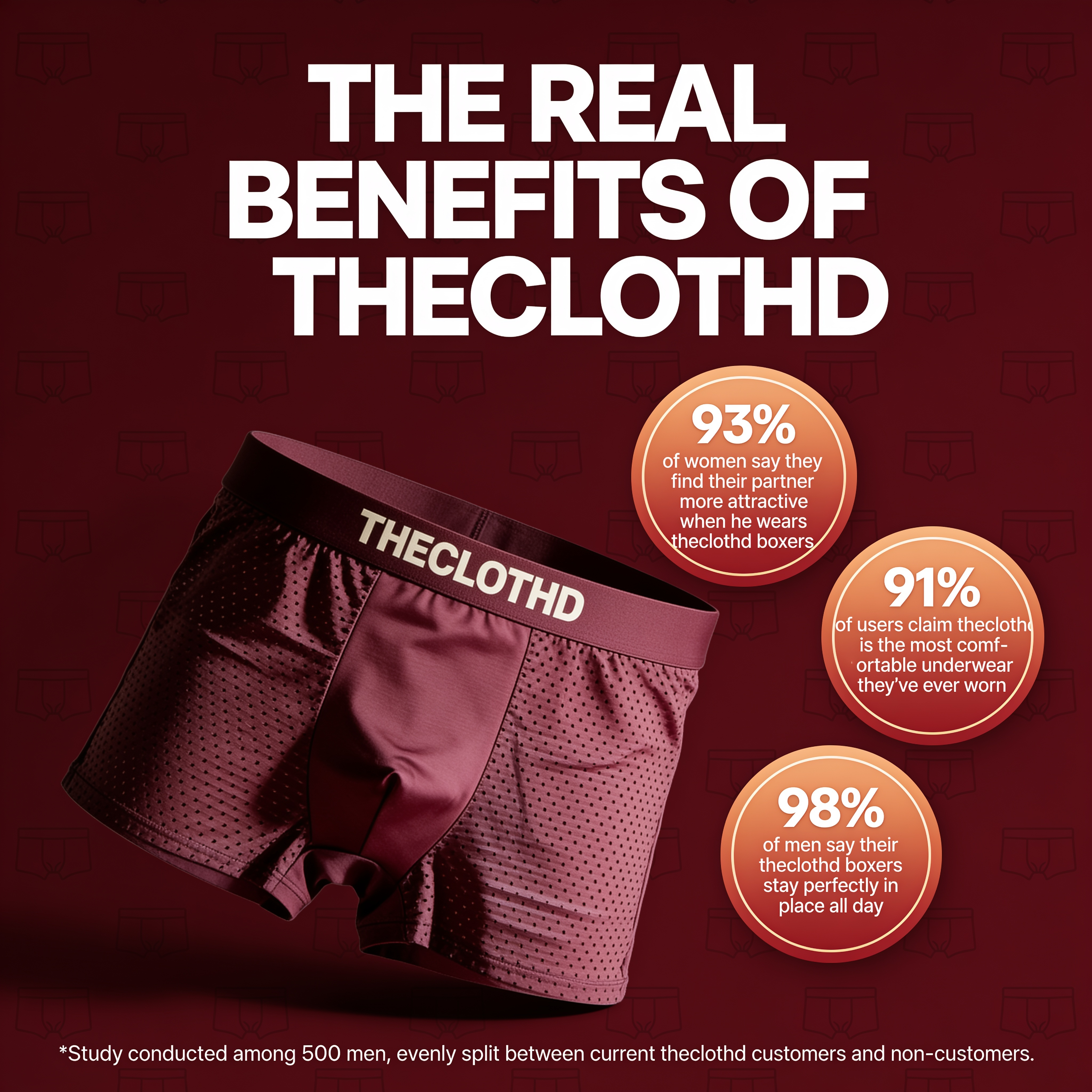 Theclothd Bamboo Boxer Briefs — Ultra-Soft, Breathable, All-Day Comfort
